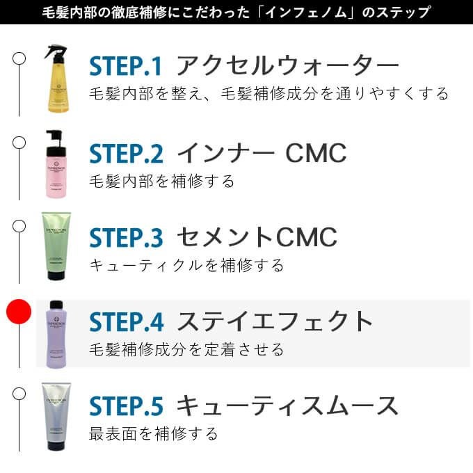 ミルボン インフェノム ステイエフェクト 500mL パック (詰替)｜美容室