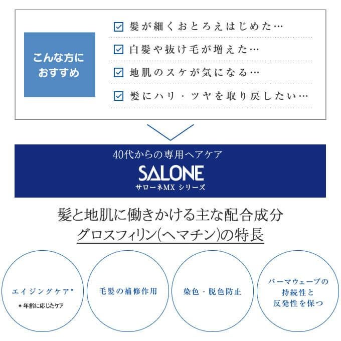 パシフィック サローネ スーパーブラウン トリートメントMX 210g｜美容