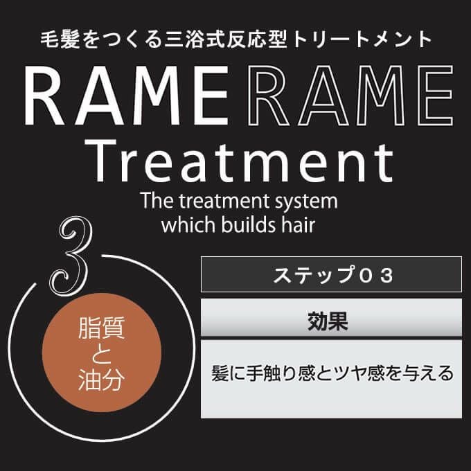 ハホニコ ザラメラメ3 反応型トリートメント 1000g (詰替)｜美容室専売