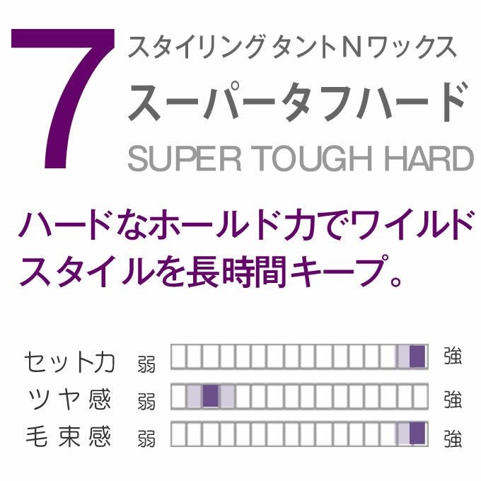 ナカノ スタイリング タントN ワックス 7 スーパータフハード 90g