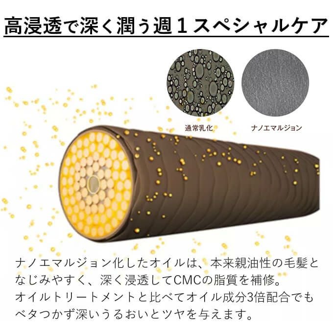 シュワルツコフ BCオイル イノセンス オイルマスク(ヘアトリートメント
