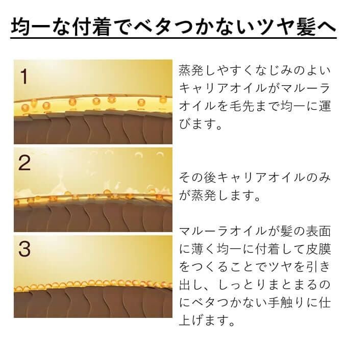 シュワルツコフ BCオイル イノセンス オイルセラム スムースa(洗い流さ