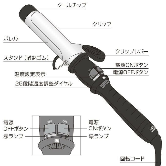 トリコインダストリーズ Aivil アイビルDH セラミックアイロン 25mm