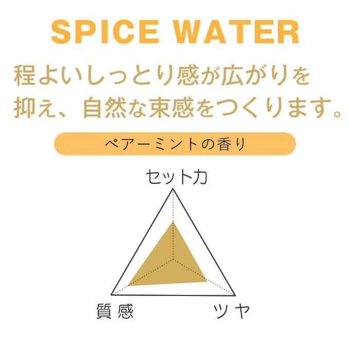 アリミノ スパイス ウォーター ソフトワックス 200mL｜美容室専売品の