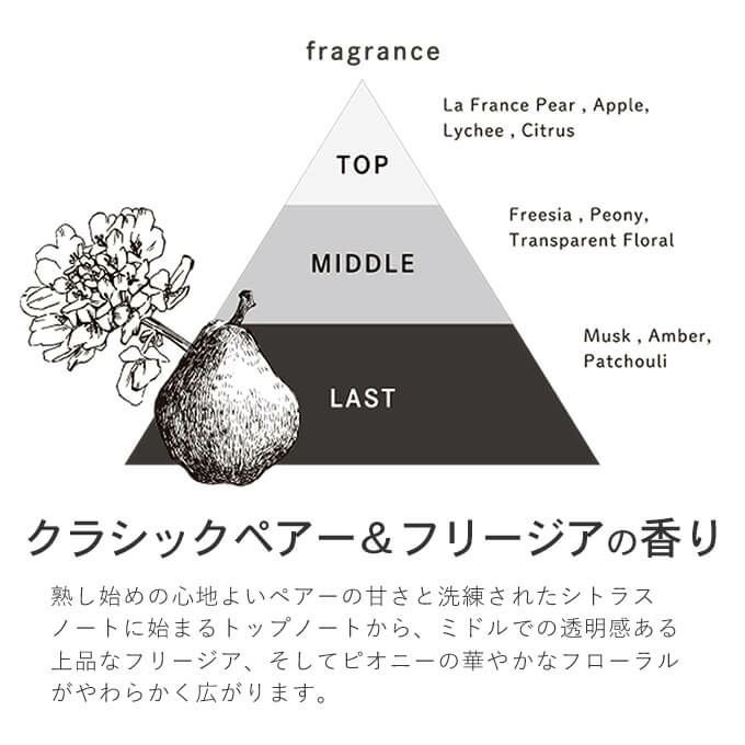 モルトベーネ ディープレイヤー シャンプー ExG 750mL （詰替）｜美容