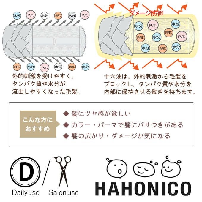 ハホニコ ハホニコプロ ジュウロクユ(十六油) 1000mL 業務用サイズ(詰