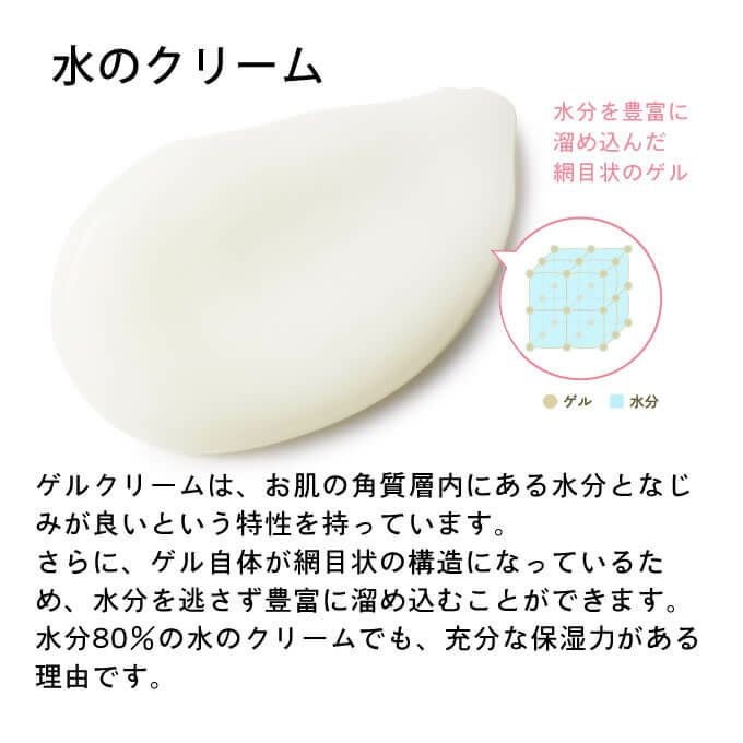 エバメール ゲルクリーム Sタイプ 500g (詰替) ≪真空パウチタイプ