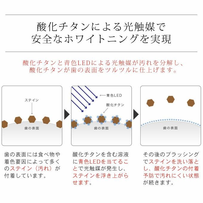 スマホワWゲル 15g｜美容室専売品のナカノザダイレクト本店