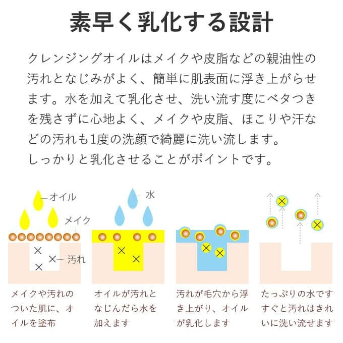 シュウウエムラ ボタニック クレンジング オイル 150mL｜美容室専売品