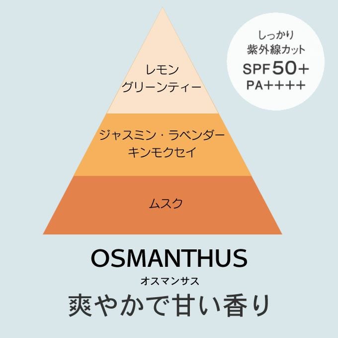 ナプラ ミーファ フレグランスUVスプレー ≪ オスマンサス ≫ 80g 日