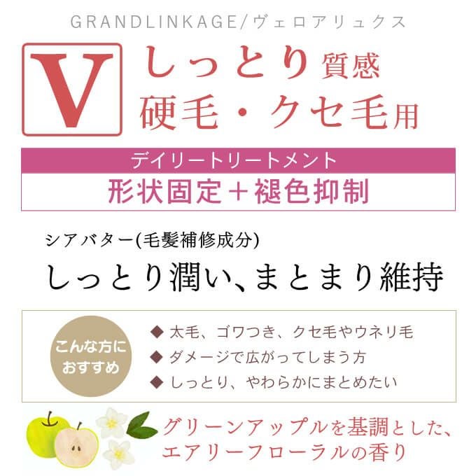 ミルボン グランドリンケージ ヴェロアリュクス ヘアトリートメント