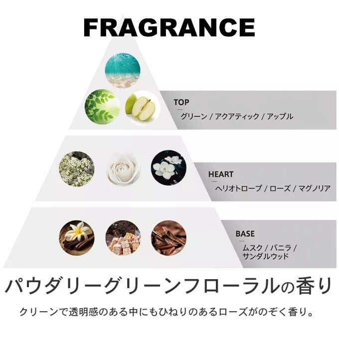 シュワルツコフ ファイバープレックスボンドオイル 150mL （洗い流さ