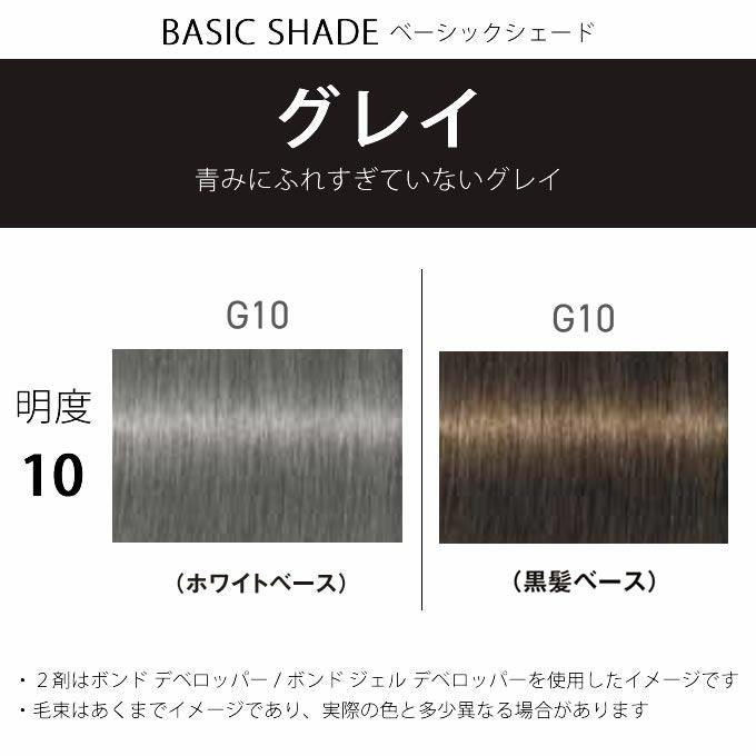シュワルツコフ ファイバープレックス ボンドカラー G10 80g （第1剤