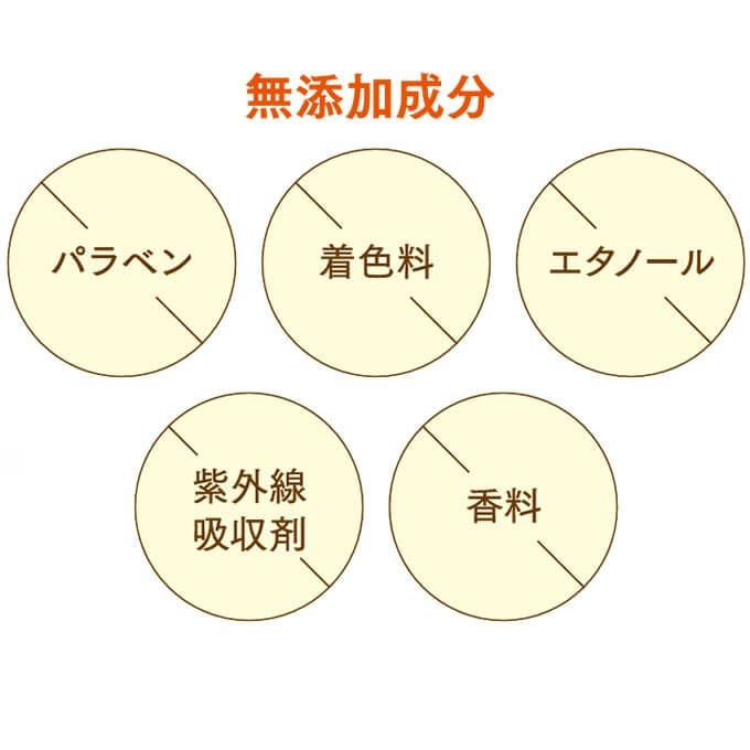 La LUMINEUSE ラ・ルミニューズ リンクル＆ホワイトAIOクリーム 50g