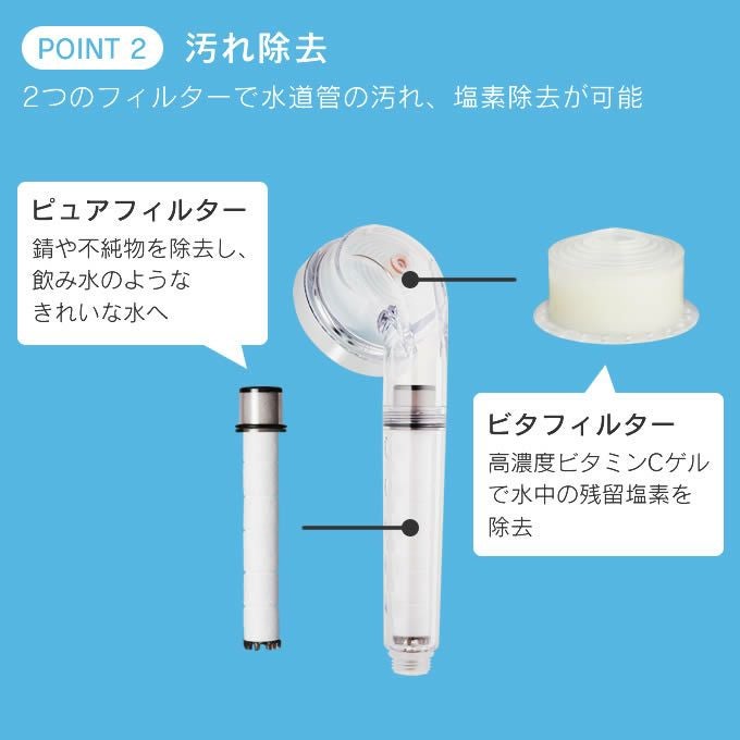 PURESOME ピュアサム 第二世代Vシャワーヘッド 選べる香り 【PVSH2PAC