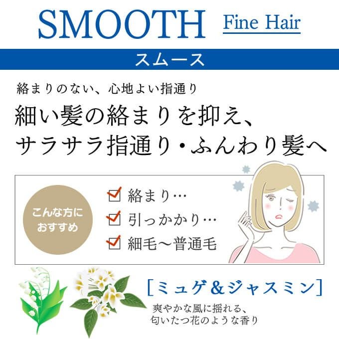 グローバルミルボン スムージング トリートメント ファインヘア 1000g