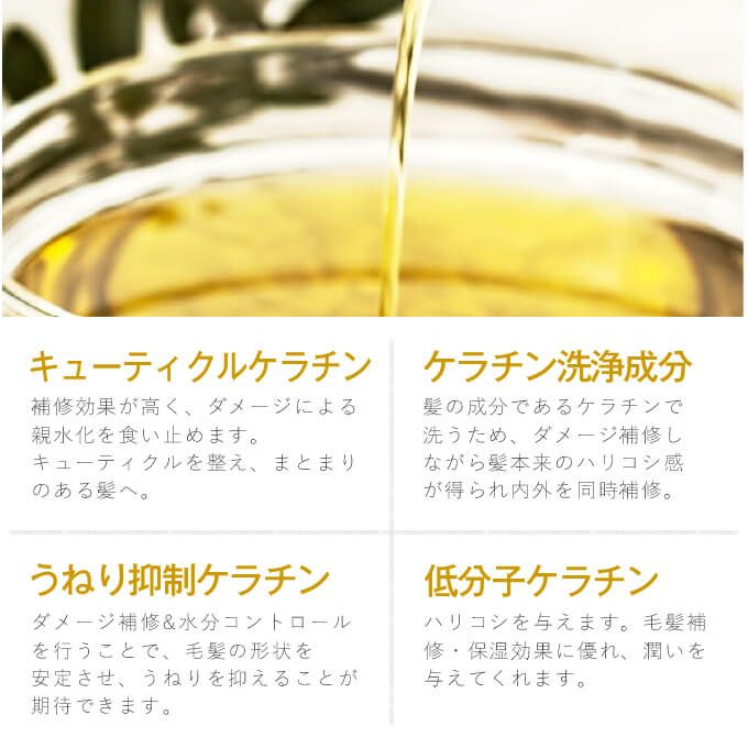 ハホニコ ケラテックス ファイバー シャンプー 500mL(詰替)｜美容室