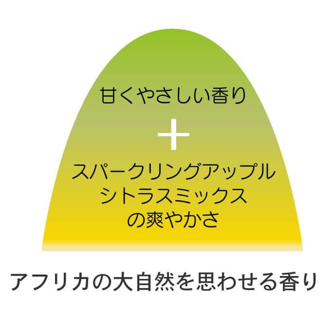 ミルボン エルジューダ リンバーセラム 120mL ×2本セット｜美容室専売