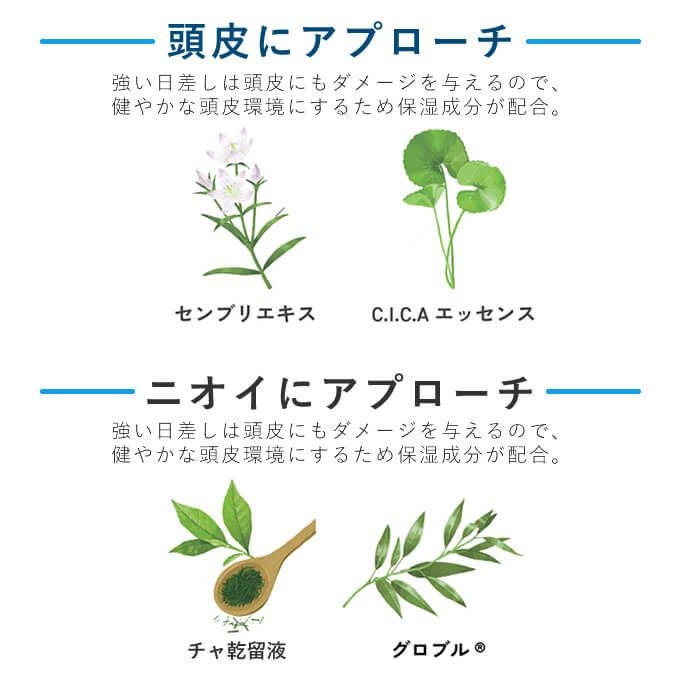 【色: ミントグリーン&amp;ライトグレー】【日本製 撥水 消臭 洗える】サンコー ず 601723000102.jpg