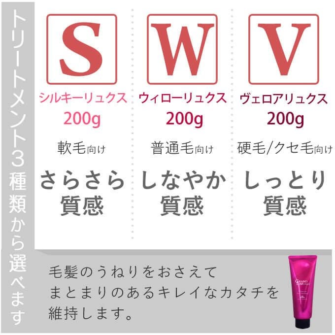 ミルボン グランドリンケージ シャンプー + トリートメント 各200mL(g