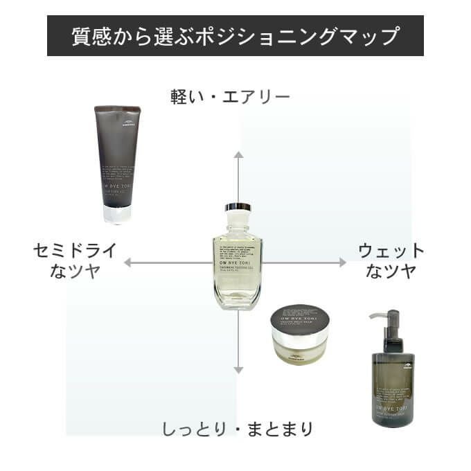 ミルボン オーバイトーリ サテングリッタードロップ 180mL｜美容室専売