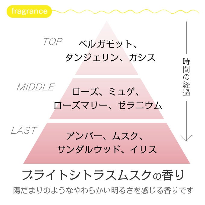 ミルボン スワエ リラクシング シャンプー 1000mL (詰替)｜美容室専売